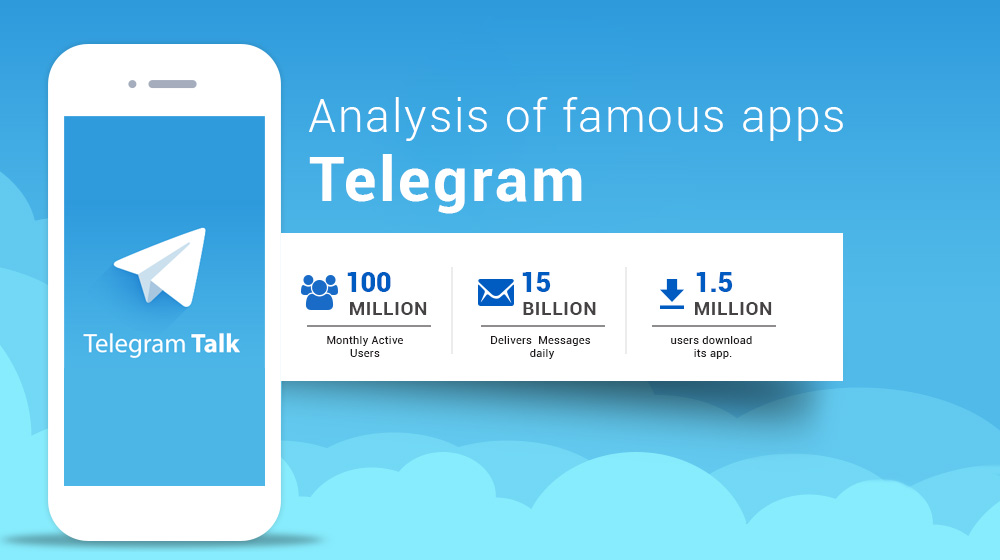 MateProject Agency - Telegram Support.